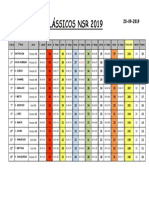 Prova1 Clássicos Nsr 2019.pdf