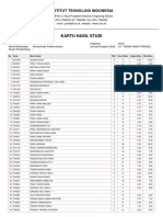 Khs Semester - M. Andika Aryana - 1141620022