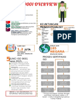 ISO 9001 Overview Poster