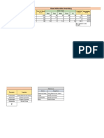 Raw Materials Inventory