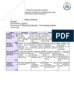 Cuadro Comparativo 3