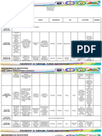 June 3, 2019 Objectives Topics References IM's Activities Remarks