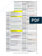 Cronograma Gestion 2019-2 Ok PDF