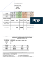 Profile of SPFL Implementers: LANGUAGE: French