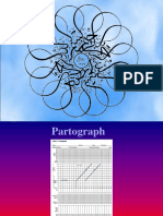Partograph: A Graphical Record Of Labor Progress And Conditions