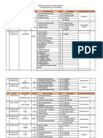 Kriteria Penilaian LT Ii PDF
