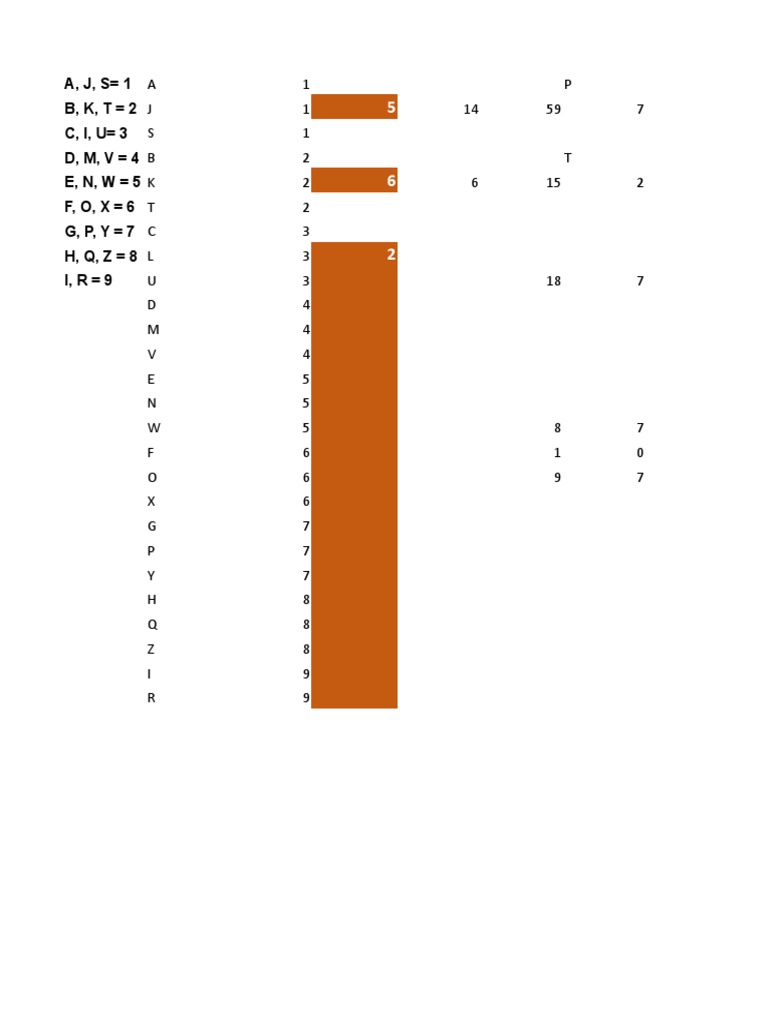 A 1 P J 1 14 59 7 S 1 B 2 T K 2 6 15 2 T 2 C 3 L 3 U 3 18 7 D 4 M 4 V 4 e 5 N 5 W 5 8 7 F 6 1 0