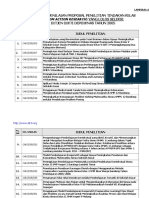 judul-ptk-lolos-seleksi-nasional.doc