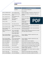 Cisco Juniper Commands