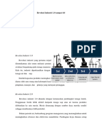 Revolusi Industri 1.0-4.0