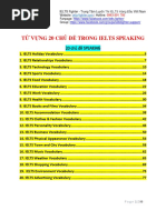 TỪ VỰNG 20 CHỦ ĐỀ TRONG IELTS SPEAKING.pdf