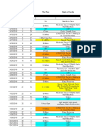 One Month Marathon Training Plan