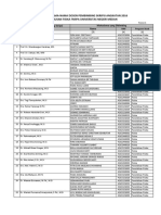 Daftar Dosen Pembimbing Skripsi Mahasiswa Angkatan 2016 Revisi-1