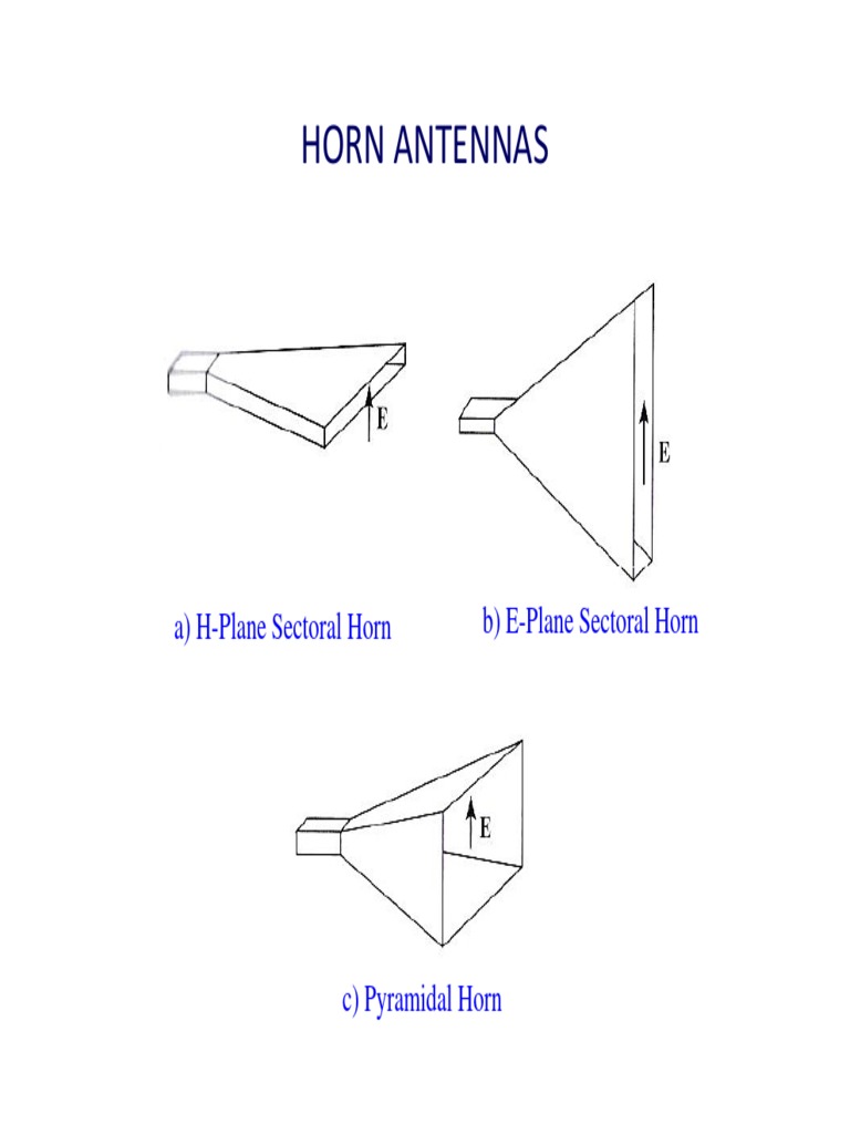 Horn Antenna | PDF | Radio | Electronics