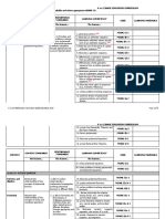 Math Grade 10 Curriculum Guide