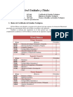 1 Pensum Académico 2017