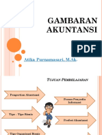 Per-1 Gambaran Akuntansi