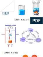 Cambios de Estado