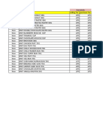 GST & HSN Code