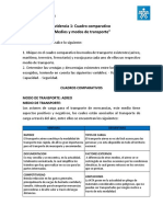 Cuadro Comparativo Medios y Modos de Transporte