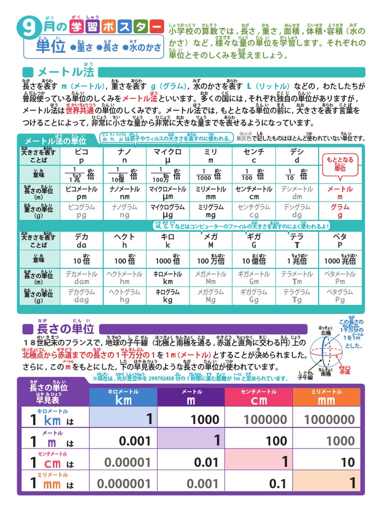 18 Poster 9