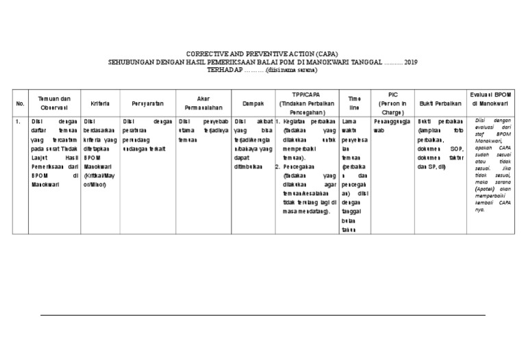 Format Laporan CAPA BPOM Manokwari | PDF