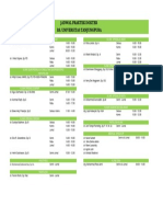 Jadwal Praktek Dokter PDF