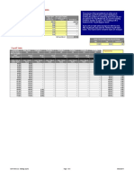 Option Strategies and Payoff Diagrams: Input Table