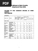 Pg-Diploma in Cyber Security PDF