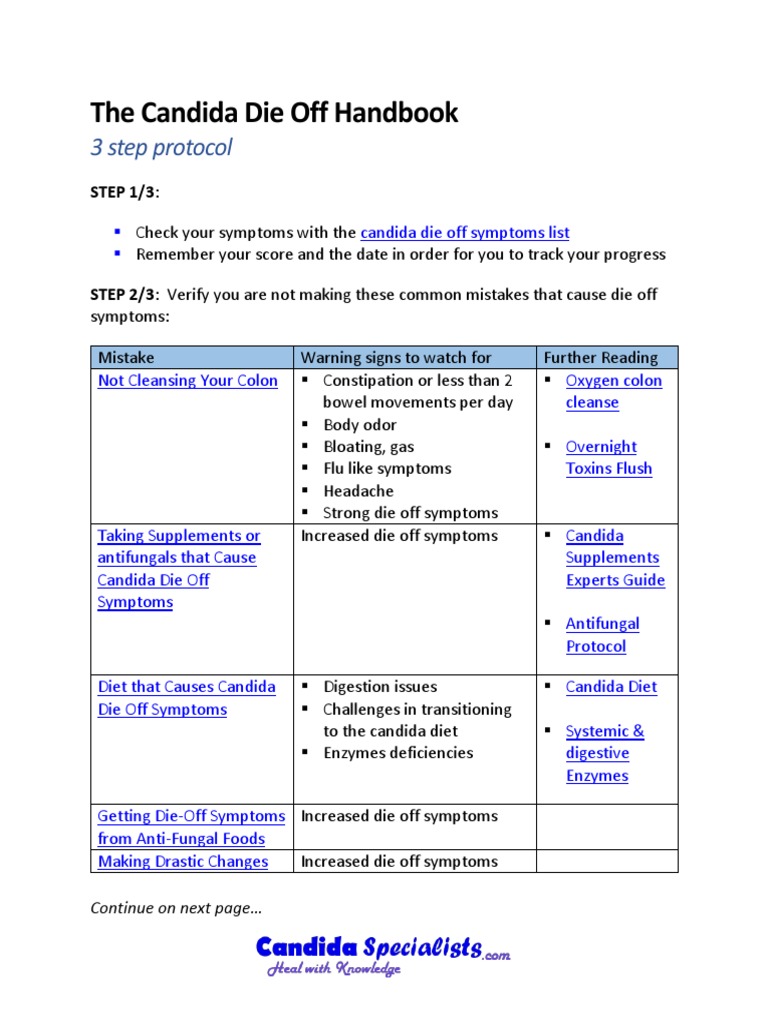 The Candida Die Off Handbook 1.51 PDF PDF Candidiasis Bloating