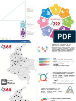 Cobertura Colombia PDF