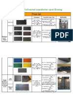 Price List by Container