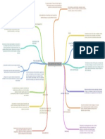 Documentos Doctrinales PDF