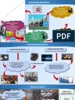 Infografia 2