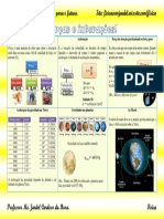 Forcas e Interacoes PDF