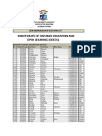 Cbu 2018 Successful Candidates