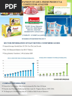 Amul Sip Ppt [Recovered]