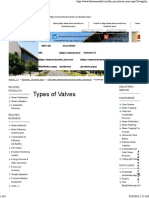 types of valves