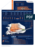 Siicex Infografia Importacion Langostinos Corea Del Sur