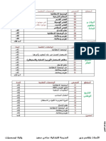 مذكرات التاريخ السنة الخامسة 5 ابتدائي الجيل الثاني موقع المنارة التعليمي