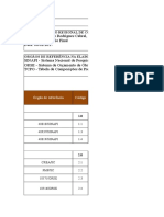 Licitacao 201809110035423 Planilha de Precos Bdi Encargos Sociais Cronograma