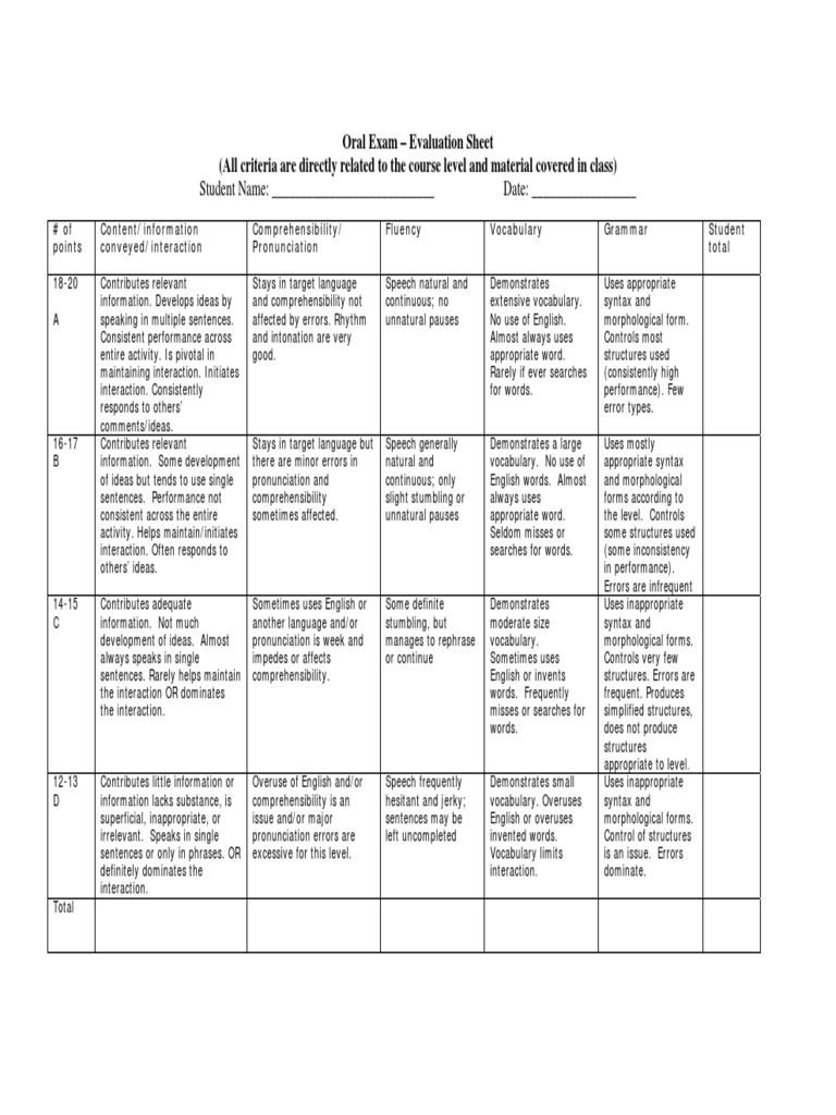 Oral Exam Rubric PDF Speech English Language