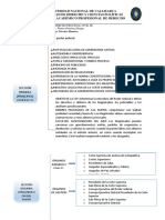 Ley Orgánica Del Poder Judicial 