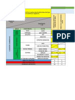 Matriz de Leopold