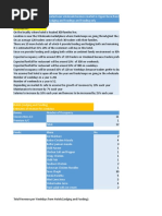 Financial Modelling Cement Company