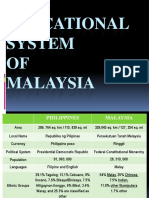 Educational System Malaysia