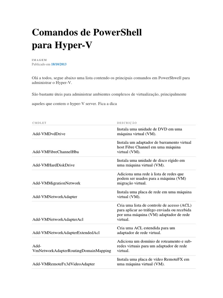 Comandos PowerShell para Hyper-V | PDF | Máquina virtual | Hyper V