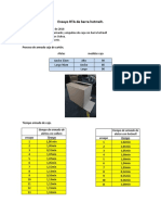 Ensayo RTA