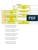 Revisão de Volozia