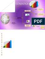 Mapa Mental Estadistica